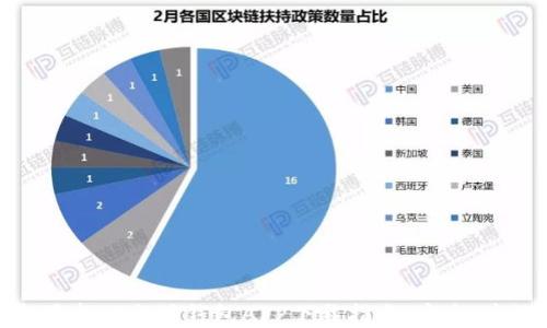 
2023年最新以太坊钱包APP下载指南：安全、高效、便捷