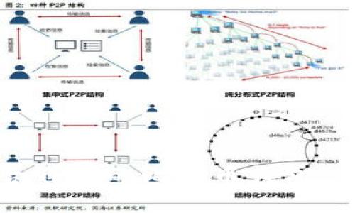 如何选择适合自己的比特币钱包：新手必看指南