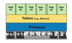 如何找回被tpwallet授权转走