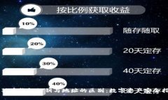狗狗币钱包私钥与地址的