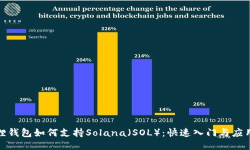 小狐狸钱包如何支持Solana（SOL）：快速入门与应用案例