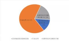 2023年最佳比特币手机钱包