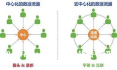 提币到 TP Wallet 乐观等待时