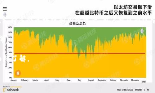 TPWallet Alpha（TPW）是一种基于区块链技术的数字货币，通常与去中心化金融（DeFi）有关。TPWallet是一个多链数字钱包，支持多个区块链和加密资产，用户可以通过它存储、管理和交易不同类型的加密货币。TPWallet Alpha可能是TPWallet生态系统内用于支付、交易或获取服务的一种代币。

与各种去中心化应用（dApps）和智能合约结合，TPWallet Alpha为用户提供了多种应用场景，如流动性挖掘、交易手续费支付等。

在投资或使用任何数字货币之前，建议对该币种的白皮书、团队背景、市场行情及社区活跃度进行深入研究，以确保对其有全面的了解。

如果您对TPWallet Alpha有更具体的问题或想了解更多，请告诉我！