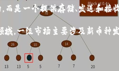 TP Wallet是一款数字货币钱包，主要用于管理和交易各种加密资产。它本身不是一个交易所或市场，而是一个提供存储、发送和接收加密货币的工具。因此，TP Wallet不属于一级市场。

一级市场通常指的是金融资产的首次发行市场，投资者可以直接购买新发行的证券或资产。在加密领域，一级市场主要涉及新币种发行（ICO、IEO等）或初始NFT发行，而TP Wallet作为钱包平台，只是存储和交易已经发行的加密货币。

如果你对TP Wallet或区块链领域有更具体的问题，欢迎进一步询问！