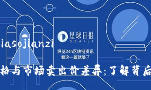 riasojianzi/riasojianzi

**TPWallet价格与市场卖出价差异：了解背后的原因与影响