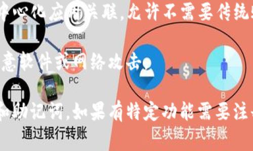 TPWallet 是一个支持多种区块链资产的钱包应用程序，通常使用非托管的模式，这意味着用户拥有自己的私钥和资产控制权。关于是否需要账号登录的问题，这取决于以下几个方面：

1. **非托管钱包**：大多数情况下，TPWallet 是非托管钱包，用户不需要注册账号来使用。用户在首次创建钱包时会生成私钥和助记词，用于访问和管理自己的资产。

2. **备份与恢复**：用户需要妥善保存助记词和私钥，以确保在设备丢失或需要更换设备时，能够恢复钱包。在登录时，不需要提供邮箱或用户名。

3. **联网功能**：如果用户希望使用某些联网服务（如交易、参与DeFi等），可能会要求与一些去中心化应用关联，允许不需要传统账户系统的访问。

4. **安全性**：虽然不需要传统的登录，但用户在使用时仍需注意安全性，确保设备安全，防止恶意软件或网络攻击。

综上所述，TPWallet 通常不需要账号登录，但用户在使用该钱包时需确保妥善管理自己的私钥和助记词。如果有特定功能需要注册或连接其他服务，那可能会要求相关的账户信息。建议根据官方文档或用户指南获取最新信息。