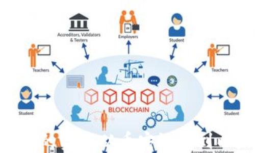 
如何将TPWallet中的资产从币安链转到以太坊链：完整指南