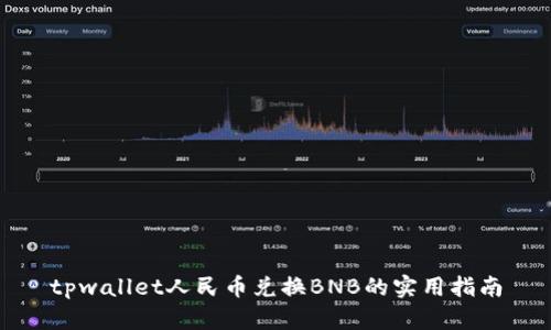 tpwallet人民币兑换BNB的实用指南