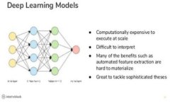 TPWallet苹果手机客户端：方便快捷的数字货币管理