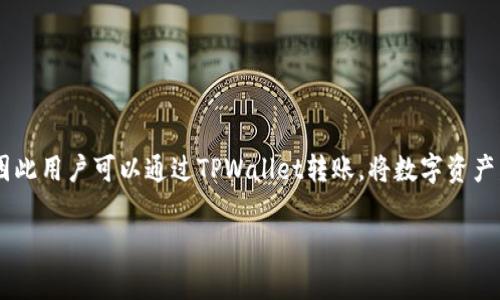 是的，TPWallet是一款数字资产钱包，用户可以通过它进行数字货币的存储、接收和发送。 TPWallet支持多种数字货币的交易，因此用户可以通过TPWallet转账，将数字资产发送给其他用户或钱包地址。对于具体的转账流程，用户需要确保自己了解相关的手续费、转账时间以及接收方的地址是否正确。

如果你有其他关于TPWallet的具体问题或需要详细的信息，请告诉我！