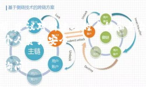 将PIG币提到TPWallet的过程可以简单概括为几个步骤。下面是一个详细的指南，帮助你完成这个交易。

### 步骤一：准备工作
在开始之前，确保你已经完成以下准备工作：

1. **创建TPWallet账户**：如果你还没有TPWallet账户，请先下载并安装TPWallet应用，创建一个安全的账户。
2. **获取PIG币**：确保你的钱包中已经有了PIG币。

### 步骤二：获取TPWallet地址
1. **打开TPWallet应用**。
2. **找到你的钱包地址**：
   - 点击“钱包”选项卡。
   - 找到“接收”或“充值”选项。
   - 复制你TPWallet中的地址，这是将PIG币转入TPWallet所需的地址。

### 步骤三：在其他平台转账PIG币
如果你是从其他平台（如交易所）转账PIG币，请按照以下步骤操作：

1. **登录你的交易平台账户**（如币安、火币等）。
2. **找到PIG币交易对**。
3. **选择“提现”或“转账”**选项。
4. 在提现界面，粘贴你之前复制的TPWallet地址。
5. **输入要转账的PIG币数量**。
6. **确认交易信息**，然后提交。

### 步骤四：确认交易
1. **等待确认**：
   - 转账可能需要一些时间，取决于网络负荷和交易所的处理速度。
   - 你可以在TPWallet中查看余额，以确认PIG币是否已成功到账。
   
### 步骤五：确保安全
在进行任何加密货币的转账时，请确保：

1. **双重检查地址**：确保你粘贴的地址是正确的，因为加密货币转账是不可逆的。
2. **使用二步验证**：如果你的账户支持二步验证，务必启用，以增加安全性。

### 注意事项
- **网络费用**：转账通常会收取网络费用，请提前了解相关费用。
- **转账时间**：不同的币种和平台转账所需时间可能不同。

通过以上步骤，你可以成功将PIG币提到TPWallet中。如果在操作过程中遇到任何问题，请及时查询相关帮助文档或联系技术支持以获取协助。

### 小贴士
- **多进行研究**：在进行任何加密货币投资或转账之前，建议对所涉及的币种和平台进行详细研究。
- **保持钱包安全**：定期更新钱包及其相关密码，确保个人资产安全。 

希望这些信息能够帮助到你，如果有其他问题，随时可以询问！