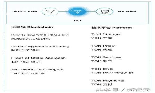 将PIG币提到TPWallet的过程可以简单概括为几个步骤。下面是一个详细的指南，帮助你完成这个交易。

### 步骤一：准备工作
在开始之前，确保你已经完成以下准备工作：

1. **创建TPWallet账户**：如果你还没有TPWallet账户，请先下载并安装TPWallet应用，创建一个安全的账户。
2. **获取PIG币**：确保你的钱包中已经有了PIG币。

### 步骤二：获取TPWallet地址
1. **打开TPWallet应用**。
2. **找到你的钱包地址**：
   - 点击“钱包”选项卡。
   - 找到“接收”或“充值”选项。
   - 复制你TPWallet中的地址，这是将PIG币转入TPWallet所需的地址。

### 步骤三：在其他平台转账PIG币
如果你是从其他平台（如交易所）转账PIG币，请按照以下步骤操作：

1. **登录你的交易平台账户**（如币安、火币等）。
2. **找到PIG币交易对**。
3. **选择“提现”或“转账”**选项。
4. 在提现界面，粘贴你之前复制的TPWallet地址。
5. **输入要转账的PIG币数量**。
6. **确认交易信息**，然后提交。

### 步骤四：确认交易
1. **等待确认**：
   - 转账可能需要一些时间，取决于网络负荷和交易所的处理速度。
   - 你可以在TPWallet中查看余额，以确认PIG币是否已成功到账。
   
### 步骤五：确保安全
在进行任何加密货币的转账时，请确保：

1. **双重检查地址**：确保你粘贴的地址是正确的，因为加密货币转账是不可逆的。
2. **使用二步验证**：如果你的账户支持二步验证，务必启用，以增加安全性。

### 注意事项
- **网络费用**：转账通常会收取网络费用，请提前了解相关费用。
- **转账时间**：不同的币种和平台转账所需时间可能不同。

通过以上步骤，你可以成功将PIG币提到TPWallet中。如果在操作过程中遇到任何问题，请及时查询相关帮助文档或联系技术支持以获取协助。

### 小贴士
- **多进行研究**：在进行任何加密货币投资或转账之前，建议对所涉及的币种和平台进行详细研究。
- **保持钱包安全**：定期更新钱包及其相关密码，确保个人资产安全。 

希望这些信息能够帮助到你，如果有其他问题，随时可以询问！