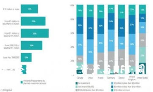 TPWallet下载汉语版：轻松管理加密资产与NFT，同时掌握最新市场动态
