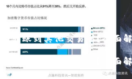tp火币钱包能否转账到其他交易所？全面解析与实用指南

tp火币钱包能否转账到其他交易所？全面解析与实用指南