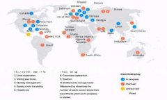 在撰写关于BTCS与TPWallet的可购性的问题之前，首