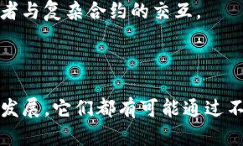 xf钱包和tpwallet都是用于加密货币存储、管理和交易的数字钱包，但它们之间存在一些差异和联系。以下是对这两者的比较和关系的概述。

### 1. 定义与功能

#### xf钱包
xf钱包是一款面向用户的加密货币钱包，通常专注于多链支持和用户友好的界面。它提供基本的加密货币存储功能，同时可能包含交易、转账、兑换等多种功能，旨在为用户提供安全、便利的数字资产管理体验。

#### tpwallet
tpwallet也属于数字钱包，可能侧重于特定领域或特定功能，比如去中心化交易功能、跨链互通等。tpwallet往往为了满足特定用户需求，提供不同的工具或服务。

### 2. 关系与差异

- **技术基础**：两者可能基于不同的区块链技术，例如xf钱包支持主流的公链，而tpwallet可能专注于某一特定或新兴区块链。
  
- **目标用户群**：xf钱包可能面向普通用户和投资者，更加注重使用简便性，而tpwallet可能更偏向于技术用户或者特定行业的需求，如DeFi或NFT市场。
  
- **创新与功能**：tpwallet可能会在某些创新功能上超越xf钱包，比如高级的交易工具或者企业级解决方案，而xf钱包可能更注重日常用户的使用体验。

### 3. 使用场景比较

在使用场景上，xf钱包可能更适合个人用户，比如一个新手投资者，他希望通过一个简单的界面存储比特币和以太坊，随时可以进行简单的交易和兑换。

而tpwallet可能更适合一些专业用户，比如开发者或交易员，他们需要的可能是高级功能，例如实时交易所接入、API支持或者与复杂合约的交互。

### 4. 总结

虽然xf钱包和tpwallet在某些方面可能存在竞争关系，但它们也可以互为补充，满足不同用户的需求。随着加密货币市场的发展，它们都有可能通过不断的更新与功能扩展来吸引更多的用户。在选择钱包时，用户应该根据自身的使用习惯和需求来选择适合自己的钱包类型。