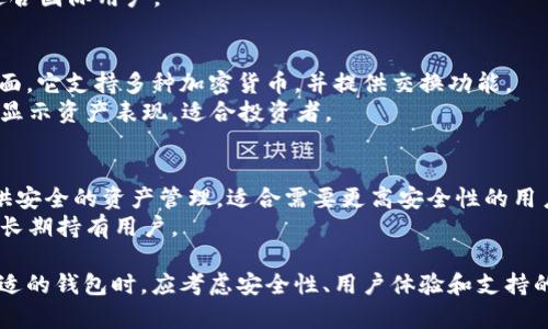 如果您在寻找与TPWallet类似的钱包应用，以下是一些具有相似功能和特性的数字钱包推荐：

1. **MetaMask**  
   - *特点*：MetaMask是一个广泛使用的数字货币钱包和浏览器扩展，支持以太坊及其代币。用户可以轻松管理以太坊资产，参与去中心化金融（DeFi）和非同质化代币（NFT）。
   - *优势*：用户界面友好，社区广泛，适合初学者和有经验的用户。

2. **Trust Wallet**  
   - *特点*：Trust Wallet是Binance官方推出的移动钱包，支持多种区块链资产，包括ERC-20、BE20等代币。它集成了去中心化交易所的功能。
   - *优势*：安全性高，私钥保存在用户本地；用户体验良好，适合各种用户群体。

3. **Coinomi**  
   - *特点*：Coinomi支持多种加密货币，且内置交易功能。用户可以在一个应用程序中管理多种资产，支持跨链交易。
   - *优势*：无须注册，具有较强的隐私保护；支持多语言界面，适合国际用户。

4. **Exodus**  
   - *特点*：Exodus是一个桌面和移动钱包，具有用户友好的界面。它支持多种加密货币，并提供交换功能。
   - *优势*：界面设计美观，适合视觉化偏好用户；内置了图表以显示资产表现，适合投资者。

5. **Ledger Live**  
   - *特点*：Ledger Live是为Ledger硬件钱包设计的应用，提供安全的资产管理。适合需要更高安全性的用户。
   - *优势*：硬件钱包提供私钥存储，极大地提高了安全性；适合长期持有用户。

这些钱包应用各具特色，适合不同类型的用户需求。用户在选择合适的钱包时，应考虑安全性、用户体验和支持的币种等因素。希望这些推荐对您有所帮助！