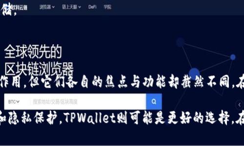 在深入探讨“ZT交易所”和“TPWallet”这两个平台之前，我们需要明确它们各自的功能和特点。以下是对于它们的比较分析。

### ZT交易所简介

ZT交易所是一家相对新兴的数字货币交易平台，致力于为用户提供高效、安全的交易服务。ZT交易所的主要特点包括：

- **多样化的交易对**：ZT交易所支持多种数字资产的交易，用户可以方便地进行法币兑换、币币交易等操作。
- **用户友好的界面**：平台界面设计，用户能够快速上手，适合新手和专业投资者。
- **安全性保障**：ZT交易所采取多重安全措施，确保用户资金和数据的安全性。
- **社区支持**：ZT交易所注重与社区的互动，定期推出活动和项目，吸引用户参与。

### TPWallet简介

TPWallet（通常指Token Pocket Wallet）是一个去中心化的数字资产钱包，以其安全性和便利性而著称。TPWallet的主要特点包括：

- **多链支持**：TPWallet支持多种区块链资产的管理，使用户能够轻松管理不同类型的数字资产。
- **用户隐私保障**：由于TPWallet是非保管钱包，用户的私钥由自己掌控，有效保护用户隐私。
- **简洁的操作体验**：TPWallet的设计直观，用户能够轻松进行资产的发送和接收操作。
- **集成DApp访问**：TPWallet还内置了对多种去中心化应用（DApp）的访问，方便用户进行DeFi、NFT等操作。

### ZT交易所与TPWallet的比较

1. **功能定位**：
   - ZT交易所专注于交易服务，提供多种数字货币的交易对。
   - TPWallet则主要是数字资产的存储和管理工具，关注用户的资产安全与隐私。

2. **用户体验**：
   - ZT交易所的界面设计更加偏重于交易，对一些复杂的交易策略提供全面的支持。
   - TPWallet则更注重简便易用，适合那些希望快速处理小额交易的用户。

3. **安全性**：
   - ZT交易所采取集中式管理，虽然安全性高，但用户需要信任平台保管其资产。
   - TPWallet为非保管钱包，用户对自己的数字资产拥有完全的控制权，安全性更依赖于用户自身的管理。

4. **适用场景**：
   - ZT交易所更适合进行频繁的交易操作，用户可以通过平台进行波段交易。
   - TPWallet则适合长期持有者和那些关注隐私的用户，适合用于资产的安全存储。

### 结论

综上所述，ZT交易所和TPWallet并不相同，虽然它们都在数字货币领域有着重要的作用，但它们各自的焦点与功能却截然不同。在选择使用哪个平台时，用户应根据自己的需求和使用场景进行合理选择。

如果你是频繁交易的用户，ZT交易所可能更合适；而如果你更注重资产的长期保存和隐私保护，TPWallet则可能是更好的选择。在做出决定之前，用户应仔细考虑个人的需求、风险承受能力以及对安全的重视程度。