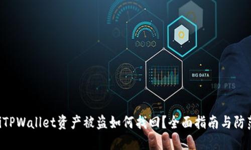 ziaotiTPWallet资产被盗如何找回？全面指南与防范措施