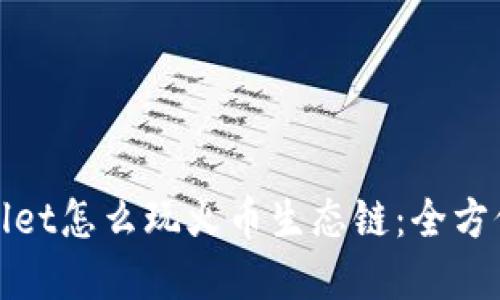 tpwallet怎么玩火币生态链：全方位指南