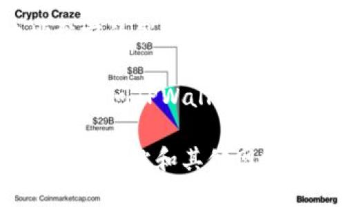 要打开TPWallet网站，您可以按照以下步骤进行操作：

1. **确认网络连接**：确保您的设备（手机、平板或电脑）已连接到互联网。

2. **使用浏览器**：打开您常用的网络浏览器（如Chrome、Firefox、Safari等）。

3. **输入网址**：在浏览器的地址栏中输入TPWallet的官方网站URL，通常是“https://tpwallet.com”或者“https://www.tpwallet.com”。

4. **访问网站**：按下“回车”键，浏览器将加载TPWallet网站。

5. **检查安全性**：确保网站是安全的，通常可以查看地址栏前的锁形图标来确认其安全性。

如果您在某个地区遇到访问限制，您可能需要使用VPN服务来访问TPWallet网站。

请注意，确保您访问的是真正的TPWallet官方网站，以避免钓鱼网站和其他网络安全风险。