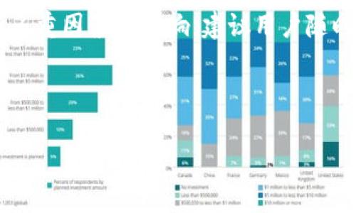 在了解TPWallet的上线交易时间之前，我们需要先介绍一下TPWallet背景及其相关信息。

### TPWallet简介
TPWallet是一款近年来逐渐受到关注的数字资产钱包，它不仅具备传统钱包的基本功能，还引入了更多创新性的设计，以提升用户的使用体验。TPWallet支持多种主流加密货币，并拥有安全的存储机制，适合个人用户与小型企业使用。

### TPWallet的上线交易时间
TPWallet的上线交易时间通常会在正式上线前几周公布，并受到市场动态、技术准备以及监管环境等多重因素的影响。建议用户随时关注TPWallet的官方网站及社交媒体账号，以获取最新的公告和具体的交易日期。

---

### TPWallet上线交易时间与市场前景分析