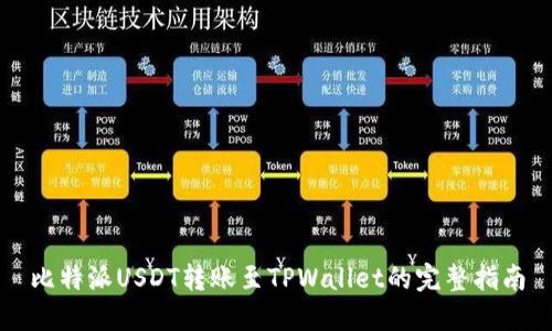 比特派USDT转账至TPWallet的完整指南