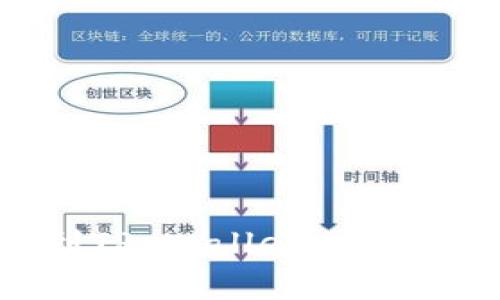 如何将抹茶狗狗币提币到TP Wallet，实现安全便捷的数字资产管理