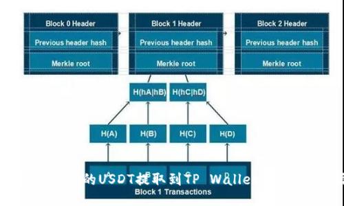 如何将交易所的USDT提取到TP Wallet：详细操作指南