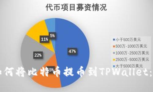 中本聪如何将比特币提币到TPWallet：全面指南