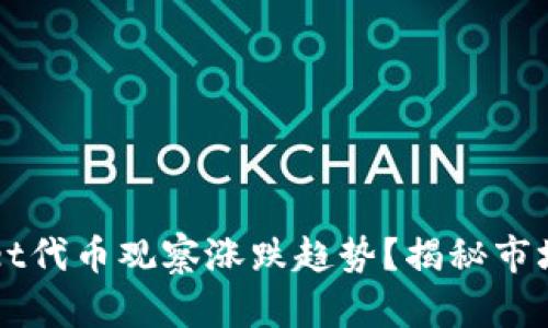 如何通过TPWallet代币观察涨跌趋势？揭秘市场动态与实用技巧