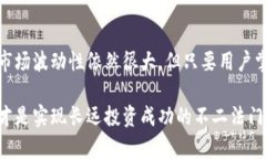 biao ti/biao titpwallet一级市场买币指南：轻松进入加