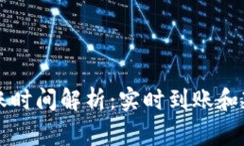 TPWallet运营到账时间解析：实时到账和延迟到账的那些事