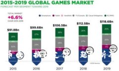 TPWallet币币兑换待支付问题解析及解决方案