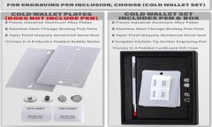 如何处理TPWallet转币到交易所错误地址的困境