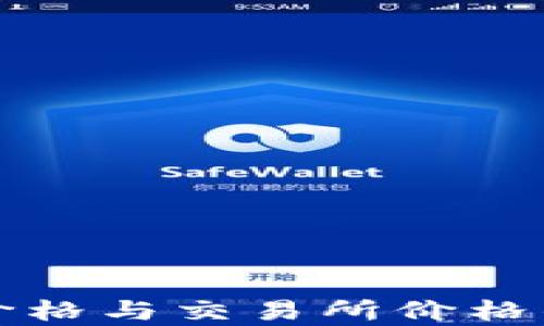 
tpwallet价格与交易所价格的比较分析