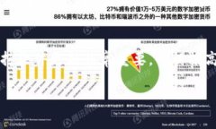 如何在苹果笔记本上成功下载TPWallet：详尽教程与