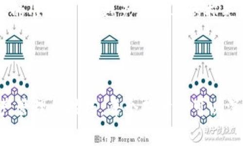 biao ti TP波场钱包创建教程：步骤详解与注意事项 /biao ti

 TP钱包, 波场, 钱包创建, 数字资产 /guanjianci

### 内容主体大纲

1. **引言**
   - 波场简介
   - 何为TP波场钱包

2. **创建TP波场钱包的前期准备**
   - 下载TP钱包
   - 钱包安全性的重要性
   - 创建钱包所需的信息

3. **TP波场钱包的创建步骤**
   - 步骤一：下载与安装
   - 步骤二：创建新钱包
   - 步骤三：备份助记词
   - 步骤四：设置钱包密码
   - 步骤五：首次登录与界面介绍

4. **如何使用TP波场钱包**
   - 添加和管理数字资产
   - 转账与收款
   - 与DApp的兼容性

5. **TP波场钱包的安全措施**
   - 常见安全问题
   - 如何确保助记词安全
   - 钱包密码管理的技巧

6. **常见问题解答**
   - 创建钱包后能否修改密码？
   - 如果忘记助记词怎么办？
   - 可以在多个设备上使用同一个钱包吗？
   - 钱包的安全性如何保障？
   - TP波场钱包支持哪些数字资产？
   - 如何导出或导入钱包？

7. **结论**
   - TP波场钱包的优势
   - 对用户的建议与注意事项


---

### 1. 引言

波场简介
波场（TRON）是一种基于区块链技术的去中心化平台，旨在为数字内容的创建和共享提供基础设施。通过波场，用户可以更高效地发布、存储和拥有内容，减少中介的参与。波场通过其独特的共识机制和经济模型，为开发者提供一个良好的生态系统，以便能够建立去中心化应用（DApp）。

何为TP波场钱包
TP波场钱包是专门为波场网络用户设计的一款数字钱包，它支持波场（TRC20）及其他波场生态中的各类数字资产的管理，安全性高、使用体验良好。用户可以通过TP钱包进行数字资产的存储、转账、收款及参与DApp的活动。

### 2. 创建TP波场钱包的前期准备

下载TP钱包
在创建TP波场钱包之前，用户首先需要从官方网站或应用商店下载TP钱包。确保下载完整版的应用程序以避免安全隐患。同时，检查下载页面的验证信息和社区反馈，以确保钱包的安全性和稳定性。

钱包安全性的重要性
在网络上，数字资产的安全性是首要问题。创建钱包之前，用户需要了解保护钱包的各种策略，如助记词的安全存储等。TP波场钱包本身提供投资者保护的机制，但用户也必须对自身的操作负责，确保所有信息的隐私和安全。

创建钱包所需的信息
用户在创建TP波场钱包时，首先需要设置一个强密码，并准备好用于备份的助记词。这些信息将用于恢复钱包的访问权限，如若遗失，需要借助这些信息进行找回。

### 3. TP波场钱包的创建步骤

步骤一：下载与安装
访问官方网站或应用商店，下载TP钱包的最新版本。根据设备类型，选择相应的版本进行安装（iOS、Android或桌面版）。安装完成后，打开应用程序以进行下一步操作。

步骤二：创建新钱包
在TP钱包的主界面，选择“创建新钱包”选项。应用程序将提示你设置钱包的名称和密码。此时，务必选择一个强密码，以增强钱包的安全性。

步骤三：备份助记词
创建钱包的过程中，应用程序会生成12个助记词，用户需要将这些助记词安全地记录下来。助记词是恢复钱包的唯一凭证，切勿将其保存在电子设备上或分享给他人。

步骤四：设置钱包密码
再次输入设定的钱包密码以确认。确保密码足够复杂，添加数字、符号大小写组合，以增强安全性。

步骤五：首次登录与界面介绍
首次登录时，TP波场钱包会引导用户进行界面了解，熟悉各项功能。用户可以通过界面查看资产、进行转账和收款等操作。

### 4. 如何使用TP波场钱包

添加和管理数字资产
用户可以在TP波场钱包中轻松添加和管理各类数字资产。通过“资产管理”功能，用户可以选择添加或者转出不同的波场资产，包括波场(TRX)及其他相关Token。同时，用户可随时检查资产的增减情况，便于跟踪投资表现。

转账与收款
进行转账时，用户只需输入对方的钱包地址和转账金额，并注意确认信息的准确性。收款时，对方可以通过扫描二维码或者使用你的钱包地址进行转账。同时，TP钱包的发送记录功能，便于用户实时追踪交易历史。

与DApp的兼容性
TP波场钱包也支持与多种去中心化应用（DApp）的连接，用户可以通过钱包访问各类DApp进行交易和投资，体验更加丰富的区块链应用生态。

### 5. TP波场钱包的安全措施

常见安全问题
用户在管理数字资产时，常见的安全问题主要有账户被盗、助记词泄露及密码遗忘等。了解这些问题的潜在风险，可为后续的资产安全提供保护。

如何确保助记词安全
务必在离线环境中保存助记词，建议将助记词写在纸上妥善保管，避免电子设备泄露。此外，切勿向任何人透露助记词，确保资金安全。

钱包密码管理的技巧
强密码是数字资产安全的基石，用户可以使用密码管理软件来生成和管理密码。同时，定期修改密码，避免长期使用同一密码，以提高安全性。

### 6. 常见问题解答

创建钱包后能否修改密码？
用户在TP波场钱包创建完成后，是可以通过“设置”选项进行密码的修改。建议在更改密码时，确保新密码符合强密码的标准，以增强安全性。

如果忘记助记词怎么办？
助记词是恢复钱包的唯一凭证，一旦忘记就无法找回。因此，建议用户在创建钱包的初期，将助记词进行多重备份，并确保妥善保管。

可以在多个设备上使用同一个钱包吗？
TP波场钱包支持在多个设备上通过助记词恢复同一个钱包。但用户需要注意每个设备的安全性，以避免资金损失。此外，建议在私密的网络环境中操作，防止钓鱼攻击。

钱包的安全性如何保障？
TP波场钱包采用高强度加密技术，确保用户数据安全。用户应定期更新密码，定期检查账户活动，以避免可疑的交易出现。密码管理应严格遵循安全标准。

TP波场钱包支持哪些数字资产？
TP波场钱包支持波场(TRX)及基于波场的各类Token（如TRC10、TRC20等）。用户在管理资产时，可以轻松查看所有支持的资产列表，并进行相关操作。

如何导出或导入钱包？
用户可以通过助记词导入钱包，选择“导入钱包”选项，输入助记词后，便可以恢复钱包。同样，用户也可以将资产通过转账的方式导出至其他钱包。

### 7. 结论

TP波场钱包的优势
TP波场钱包为用户提供了安全合规的数字资产管理途径。其丰富的功能使用户能够便捷地参与到波场生态中，享受数字资产的多样化体验。同时，良好的用户界面和安全措施确保了用户的安全和便捷。

对用户的建议与注意事项
用户在使用TP波场钱包时，应提高警惕，定期更新相关信息，谨慎处理个人信息。同时，在涉及资金的操作时，务必确认所有信息的准确性，以避免不必要的损失。同时，建议保持对数字资产市场的关注，作出科学的投资决策。

---

此乃TP波场钱包创建的全面教程，通过上述内容，用户可以全面了解TP波场钱包的创建、使用及安全管理等方面，掌握数字资产管理的技巧。每个部分都可以深入详细讨论，以确保所有知识点都能够准确传达。