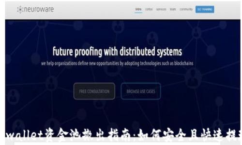 
tpwallet资金池撤出指南：如何安全且快速提现