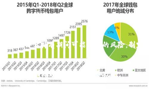 如何在TPWallet上成功出售狗斯拉（Dogzilla）？

TPWallet, 狗斯拉, 数字货币交易, 加密货币出售/guanjianci

内容主体大纲
1. **引言**
   - 狗斯拉的简介
   - TPWallet的功能和特点

2. **第一部分：了解TPWallet与狗斯拉**
   - TPWallet的基本操作流程
   - 狗斯拉作为一种新兴加密货币的背景及市场表现

3. **第二部分：准备出售狗斯拉之前的准备工作**
   - 开设TPWallet账户
   - 如何将狗斯拉转入TPWallet
   - 确定出售价格及市场分析
   
4. **第三部分：在TPWallet上出售狗斯拉的步骤**
   - 登录TPWallet账号
   - 选择狗斯拉进行交易的过程
   - 提交出售请求及确认交易
   
5. **第四部分：交易完成后的注意事项**
   - 监控交易状态
   - 资金提现及安全注意事项
   
6. **结论**
   - 回顾出售流程
   - 未来对狗斯拉及其它加密货币的展望

引言
随着数字货币的普及，越来越多的人开始关注和投资加密货币。而狗斯拉（Dogzilla）作为一种新兴的加密货币，凭借其独特的社区文化和市场潜力吸引了众多投资者。TPWallet作为一个用户友好的数字货币钱包，提供了方便的交易方式，那么如何在TPWallet上成功出售狗斯拉呢？本篇文章将为您详细解答。

第一部分：了解TPWallet与狗斯拉
TPWallet的基本操作流程
TPWallet是一个支持多种加密货币的钱包，可以方便地进行数字资产的管理和交易。用户可以通过下载应用或者访问官网获取服务。在使用TPWallet之前，用户需要完成注册和实名认证，以确保账户安全。

狗斯拉作为一种新兴加密货币的背景及市场表现
狗斯拉（Dogzilla）是基于社区驱动的一种加密货币，旨在为用户创造价值，并通过去中心化的方式推动数字资产的经济活动。近年来，狗斯拉在市场中的表现吸引了众多投资者关注。然而，作为一种新兴货币，投资风险与机会并存，了解市场动态是至关重要的。

第二部分：准备出售狗斯拉之前的准备工作
开设TPWallet账户
如果您还没有TPWallet账户，首先需要下载TPWallet应用并进行注册。在注册过程中，系统会要求用户提供电子邮箱和手机号码，并进行身份验证。确保使用强密码以提高账户安全性。

如何将狗斯拉转入TPWallet
将狗斯拉转入TPWallet需要找到狗斯拉的合约地址，并在交易所或其他钱包中进行转账。用户需注意确认转账金额和地址的准确性，以免造成资产损失。

确定出售价格及市场分析
在出售狗斯拉之前，用户需要进行市场分析，了解当前的行情、趋势和其它因素。可以使用专业的加密货币行情网站，观察狗斯拉的最近价格走势，并与其他类似加密货币进行对比，从而确定合适的出售价格。

第三部分：在TPWallet上出售狗斯拉的步骤
登录TPWallet账号
成功开设账户和转入狗斯拉后，用户需要登录TPWallet。输入用户名和密码，进行身份验证后即可进入主界面。

选择狗斯拉进行交易的过程
在TPWallet的主界面上，点击“交易”选项，用户可以选择出售狗斯拉。在选择狗斯拉后，系统将显示当前市场价格和可供出售的数量。

提交出售请求及确认交易
用户在确认无误后，填写出售数量以及预期出售价格，提交出售请求。交易会在TPWallet的系统中得到记录，并进行处理。用户可随时查看交易状态。

第四部分：交易完成后的注意事项
监控交易状态
提交出售请求后，用户应定期检查交易状态。TPWallet会向用户发送交易成功或失败的通知，确保及时了解交易进展。

资金提现及安全注意事项
当交易完成，狗斯拉成功出售后，用户需要进行资金提现。系统会提示用户进行提现操作，包括填写提现金额及目标账户信息。确保目标账户信息正确，以免资金损失，同时注意保护个人隐私与资金安全。

结论
综上所述，在TPWallet上出售狗斯拉的过程并不复杂，只需要按照上述步骤进行，就能顺利完成交易。随着数字货币的不断发展，投资者对于加密货币的理解与交易技巧将会不断提升，祝大家在数字货币交易中获得成功。

相关问题

1. 狗斯拉的投资前景如何？
狗斯拉的投资前景与其市场表现、社区支持以及使用场景密切相关。近年来，越来越多的用户开始关注狗斯拉，使得其在市场中的流通性逐渐增强。在分析狗斯拉的投资前景时，我们需要考虑多个方面，包括市场需求、竞争币种的发展情况、以及整体市场的走势等。狗斯拉的社区也在不断壮大，这将有助于推动其长期发展。

2. 如何保障在TPWallet交易的安全性？
保障交易安全性的关键在于用户自身的操作习惯和维护措施。用户应选择强密码、启用双重身份验证，并定期更改密码。同时，避免在公共网络下进行交易，以降低被黑客攻击的风险。在使用TPWallet的过程中，密切关注账户异常活动，及时采取措施保护自己的资产。

3. 如何选择合适的出售时机？
选择合适的出售时机对于投资者来说至关重要。在出售狗斯拉之前，可以分析市场价格走势、相关新闻和社区动态，以判断最佳出售时机。可以利用技术分析工具来观察价格变化，制定合适的交易策略。

4. 卖出狗斯拉后的资金如何高效利用？
卖出狗斯拉后的资金，可以根据自身的投资目标来进行合理规划。可以选择将资金再投资于其他潜力币种，或者选择保留为法币。还可以考虑分散投资策略，降低风险。此外，提供流动性或参与DeFi项目也是较为流行的资金运用方式。

5. 狗斯拉的长期持有风险是什么？
作为一种新兴数字货币，狗斯拉存在一定的长期持有风险，包括市场波动性、技术漏洞、竞争币种的崛起等。投资者需要长期关注其市场表现，同时评估持有期间可能面临的风险，制定相应的风险控制措施。

6. 在TPWallet上出售狗斯拉需要手续费吗？
在TPWallet上进行交易通常会涉及一定的手续费。这些手续费将由TPWallet根据交易金额及交易方式来收取。提前了解相关费用，可以帮助用户更好地进行资金预算和规划。