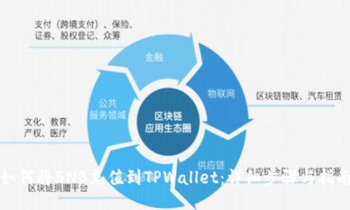 如何将BNB充值到TPWallet：详细步骤与指南