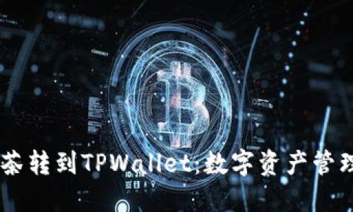 Raca从抹茶转到TPWallet：数字资产管理的新选择