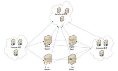 如何将IOST币提到TPWallet：完整指南与操作步骤