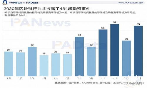 TPWallet是否可以被警方定位？深入解析