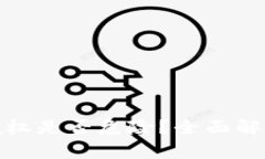 tpwallet被授权是否危险？全面解析与防护建议